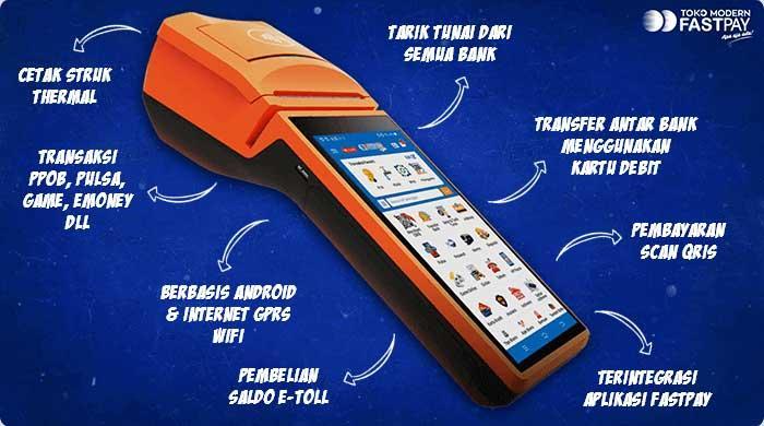 Slot BRI Terbaik untuk Transaksi Online